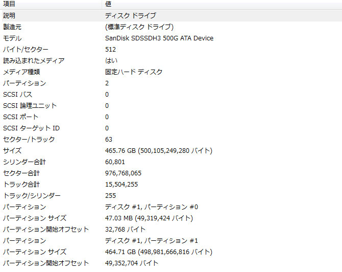 【写真4】4Kアライメント調整後のmsinfo32.exeでシステム情報を起動した場合の「システムの要約→コンポーネント→記憶域→ディスク」の情報