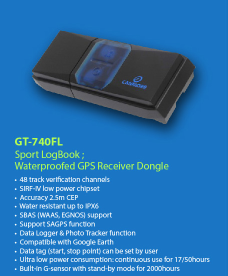 GT-740FL(GPS logger)