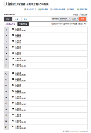 久留里線久留里駅木更津方面時刻表(ジョルダンから) 久留里線久留里駅木更津方面時刻表(ジョルダンから)