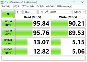 「SANDISK Extreme PRO SDXCカード 128GB Class10 UHS-I U3 V30 最大読込200MB/s 最大書込90MB/s ヨドバシカメラ限定モデル」、レッツノートCF-SR3内蔵スロット、CrystalDiskMark 9.0.2 x64