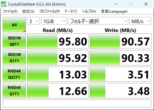 .「SANDISK Extremen PRO SDHC UHS-I カード 32GB 95MB/S」、レッツノートCF-SR3内蔵スロット、CrystalDiskMark 9.0.2 x64