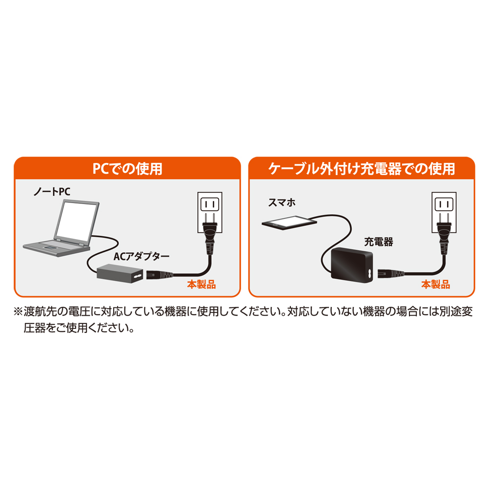 【写真5】海外対応 電源ケーブル Aタイプ [MBC-TA]の説明図 https://mco.jp/products_travel/mbc-ta/ から